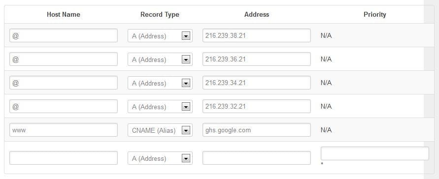 dns blogspot