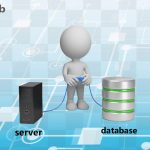 Koneksi Database MySQL