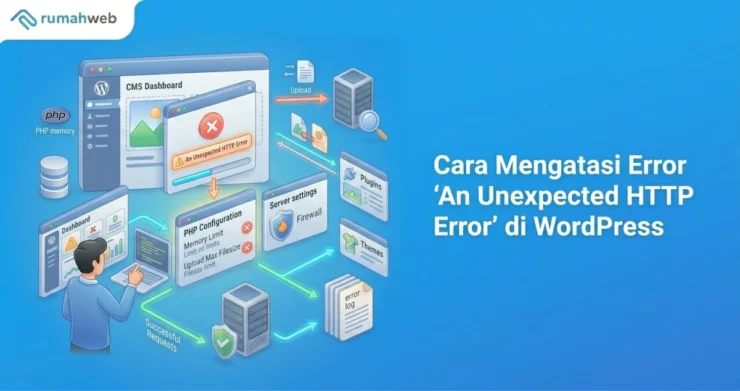 Banner - Cara Mengatasi Error An Unexpected HTTP Error di WordPress