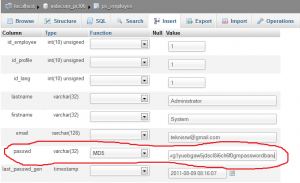 How To Reset Presta Shop Administrator Password Using phpMyAdmin