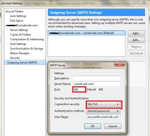 Penutupan Port Telkom Speedy