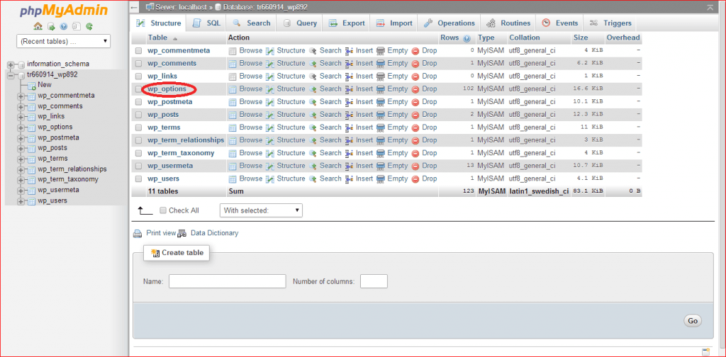 php my admin | Rumahweb Journal
