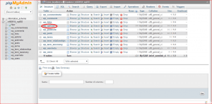 php my admin | Rumahweb Journal