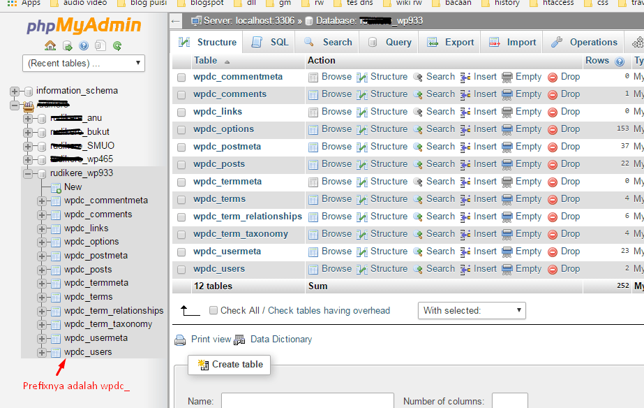 Prefix Database di PhpMyAdmin | Rumahweb Journal