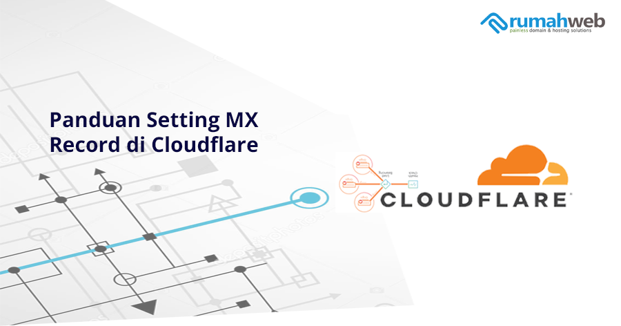 Panduan Setting MX Record di Cloudflare