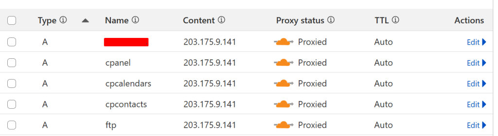 edit dns cloudflare | Rumahweb Journal