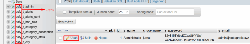 Edit user osclass dari database