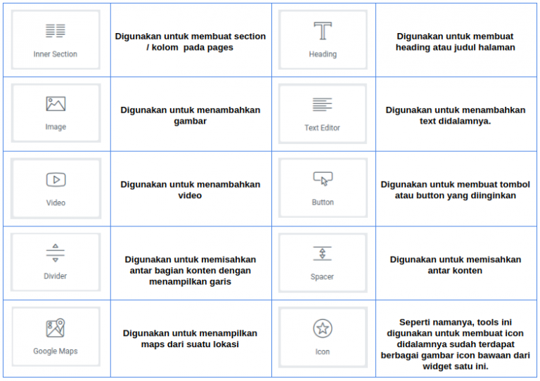 18.-basic-toolsss-2 | Rumahweb Journal