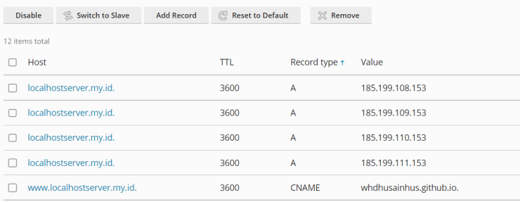 7-hasil-update-dns | Rumahweb Journal