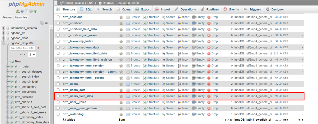 8-masuk-ke-database-drupal-user | Rumahweb Journal