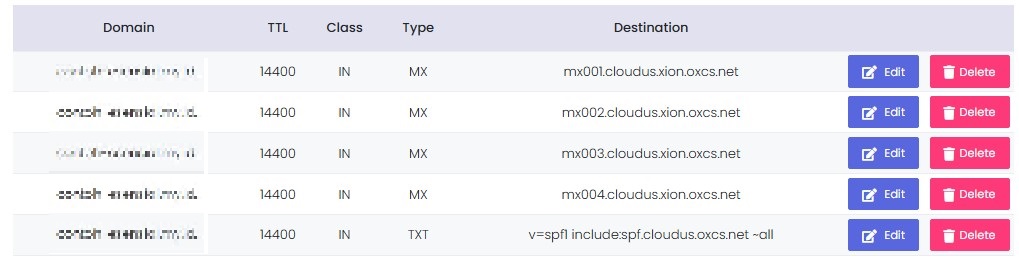 Setting DNS untuk OX Mail melalui Clientzone