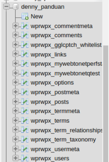 Tabel database wordpress