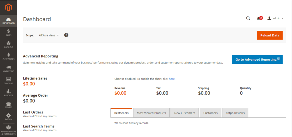 Halaman Dashboard Admin Magento
