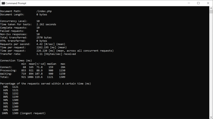 apache_benchmark_windows_03 | Rumahweb Journal
