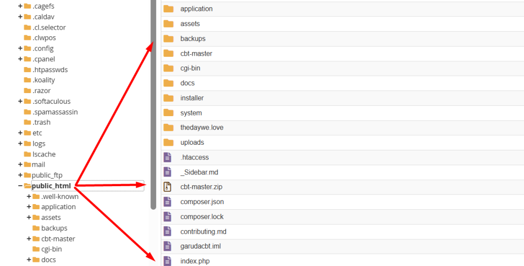 tampilan file manager | Rumahweb Journal