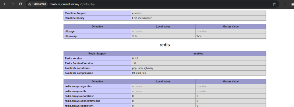 Periksa ekstensi redis sudah aktif dari phpinfo