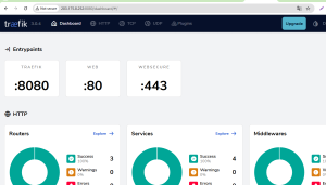 dashboard traefik | Rumahweb Journal