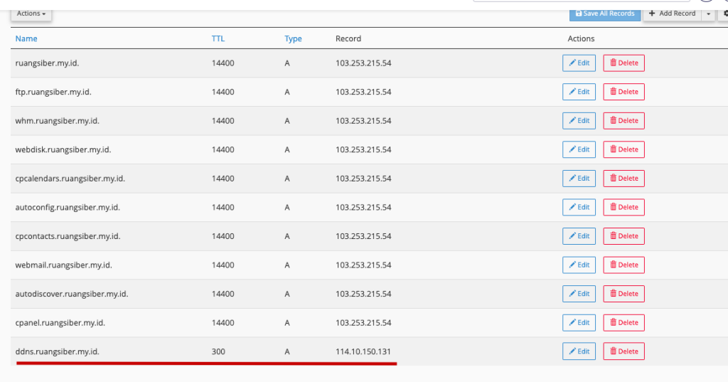 informasi subdomain berupa ddns
