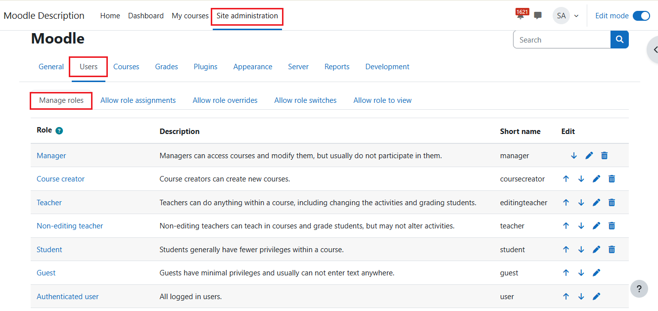 Manage Roles Users | Rumahweb Journal
