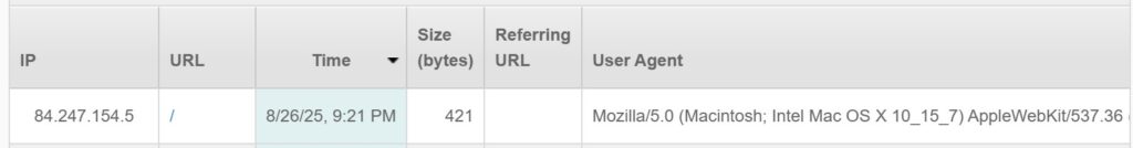 ip pengakses website