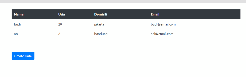 menambahkan tombol create data pada website - Belajar PHP Dasar Bagian 15