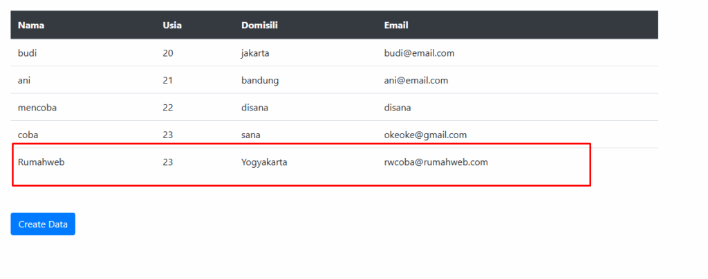 tampilan index terbaru setelah data terinput, data ditampilkan paling bawah