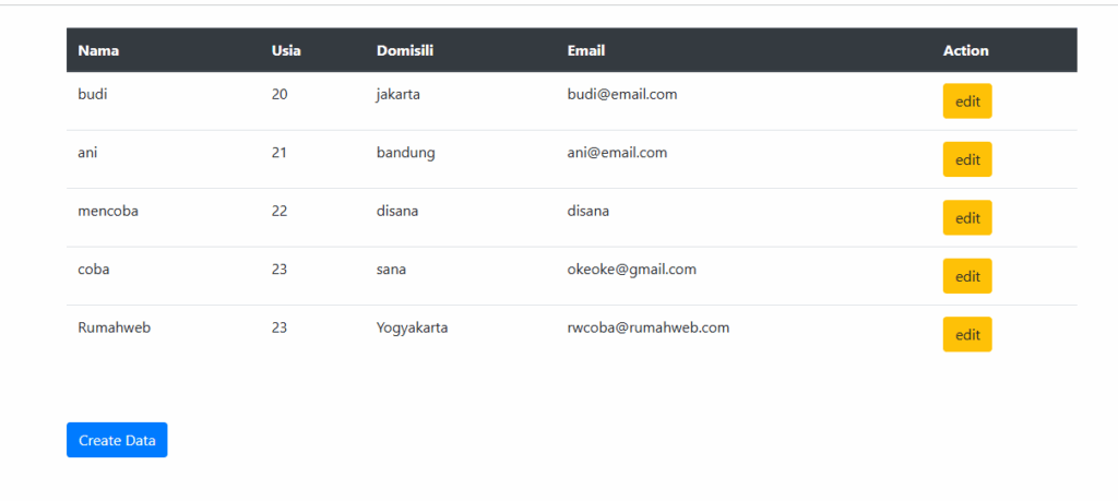 Belajar PHP Dasar - fitur tombol edit data