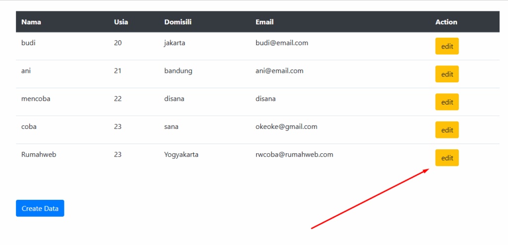 klik tombol edit yang telah muncul setelah kita tambahkan tombol edit