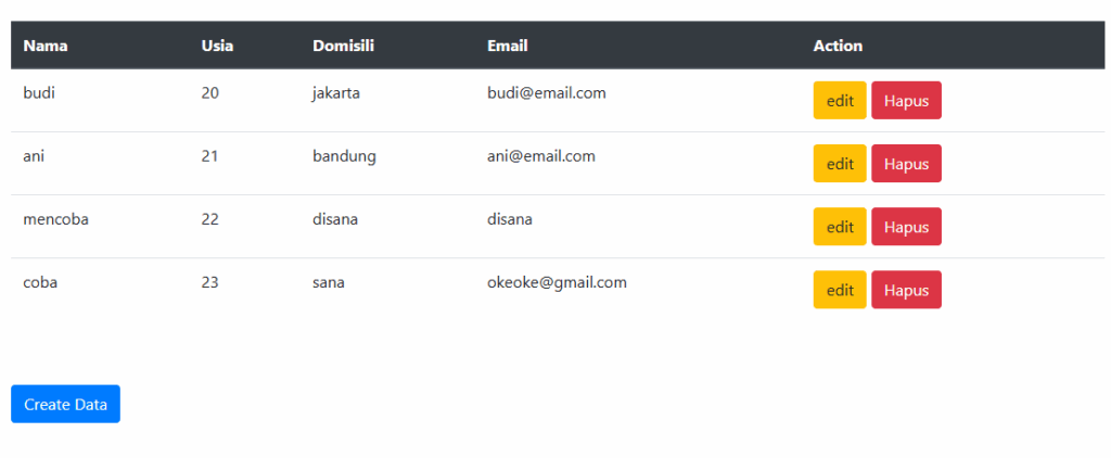 menampilkan data terbaru setelah data yang dipilih sebelumnya berhasil dihapus