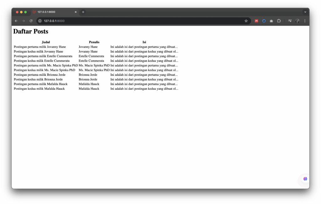 Pengujian Relasi Data Many To One Di Laravel