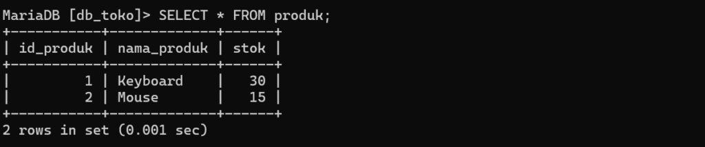 hasil pembaruan stok produk