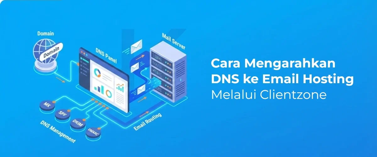 Banner - Cara Mengarahkan DNS ke Email Hosting