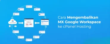 Banner - Cara Mengembalikan MX Google Workspace ke cPanel Hosting