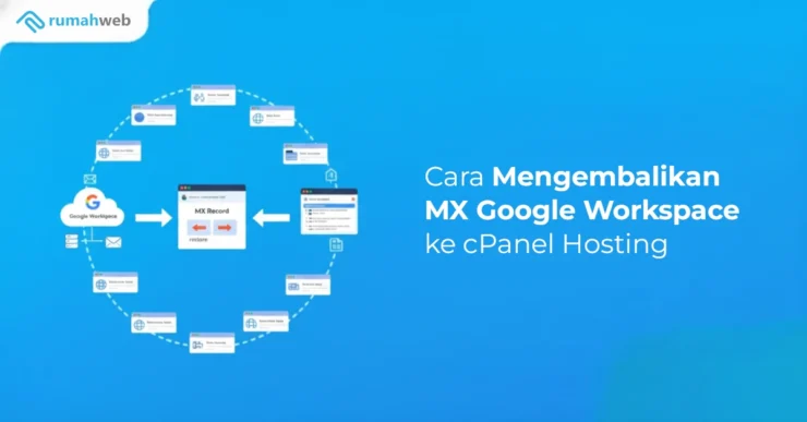 Banner - Cara Mengembalikan MX Google Workspace ke cPanel Hosting