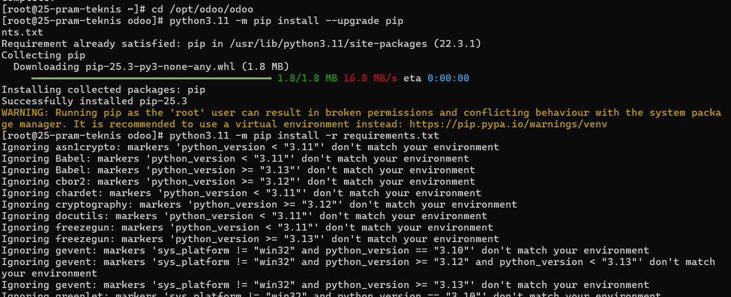 install python library odoo | Rumahweb Journal