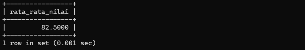 Hasil query penggunaan fungsi AVG()