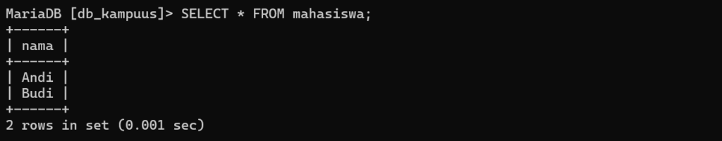 Contoh Kasus CROSS JOIN