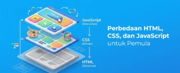 Banner - Perbedaan HTML, CSS, dan JavaScript