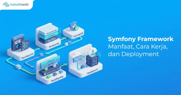 Banner - Symfony Framework adalah