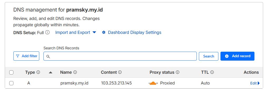 Periksa Konfigurasi DNS di Cloudflare