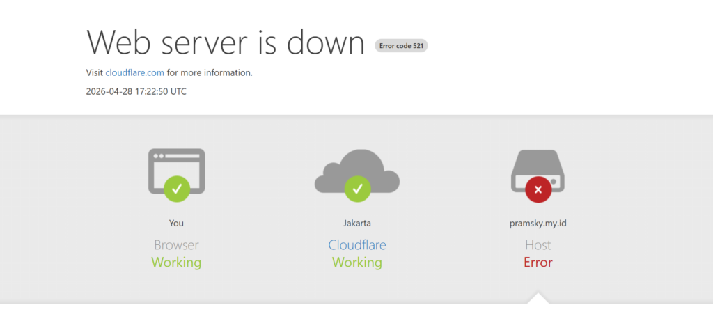 mengatasi error 522 cloudflare