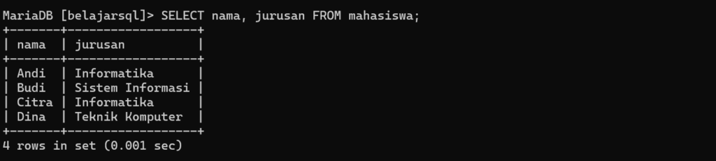 Hasil query dari penggunaan select yang lebih optimal