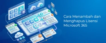 Banner - Cara Menambah dan Menghapus Lisensi Microsoft 365