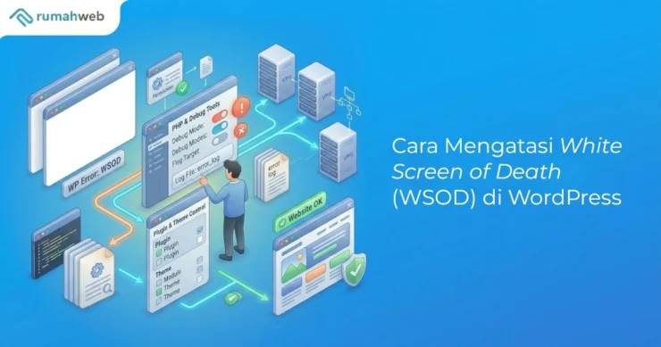 Banner - Cara Mengatasi White Screen of Death di WordPress