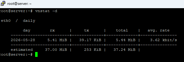 bandwidth per hari
