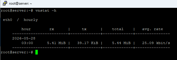 bandwidth per jam